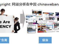 互联网广告新生态