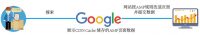 针对 AMP 网页的 Google 搜索指南